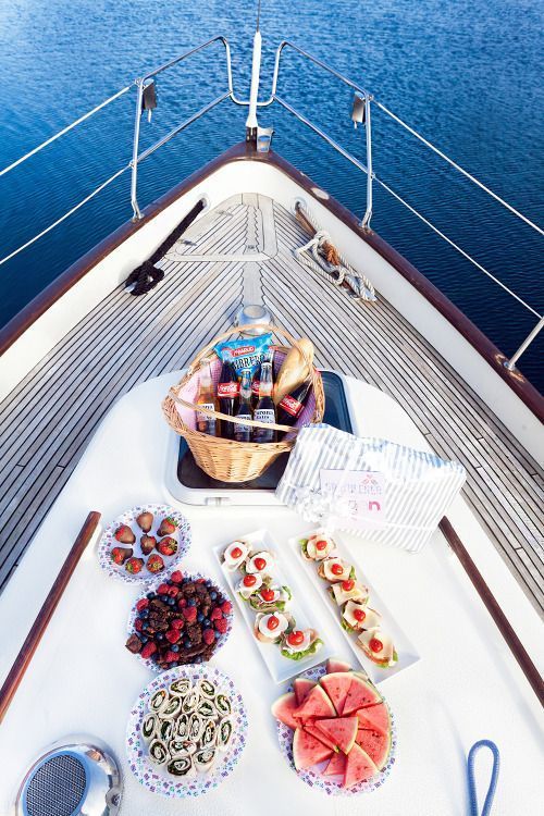 How to Choose the right marine electronics for your boat